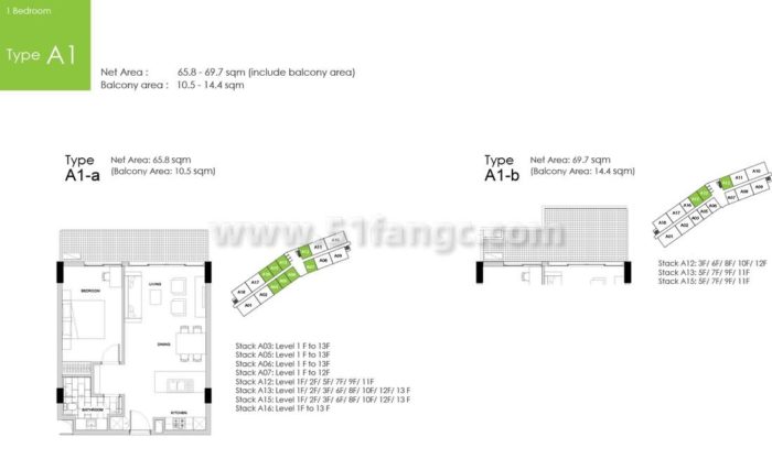 柬埔寨金边菩提树Bodaiju Residences公寓，地段优越的房产项目