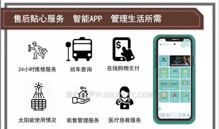 泰国曼谷Bangna绿洲郦景海外房产，EEC东部经济走廊的跳板 
